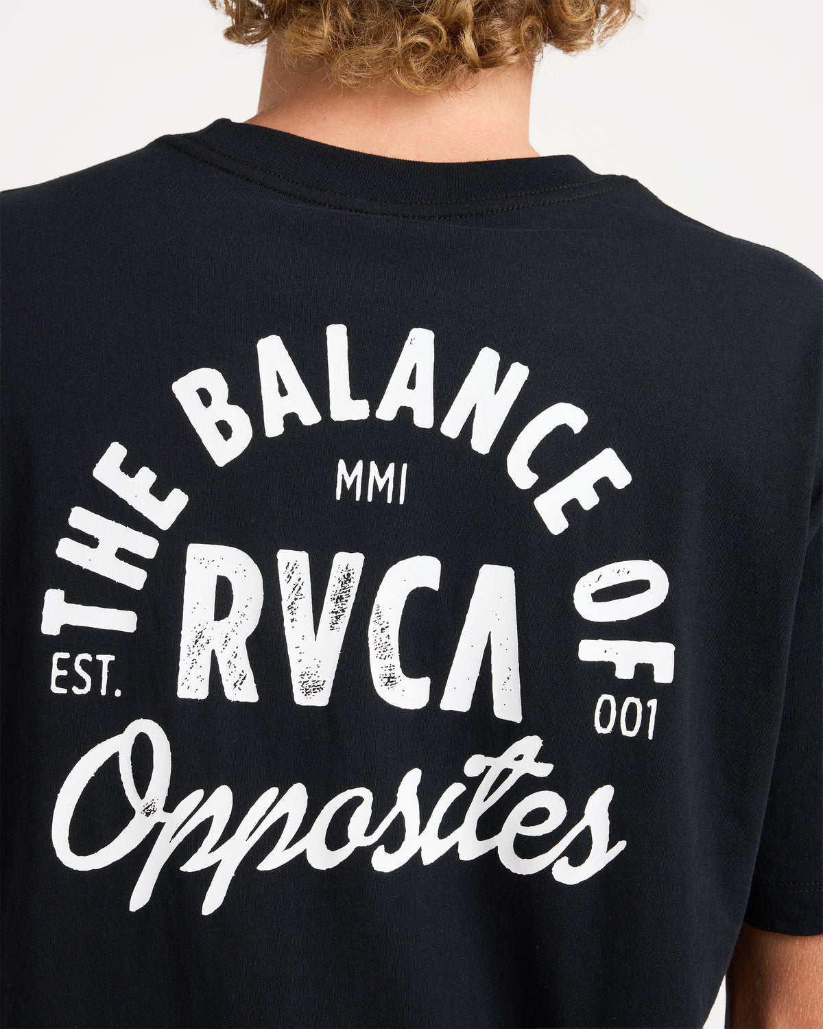 uvyzt01028_rvca_kvc0_dtl1