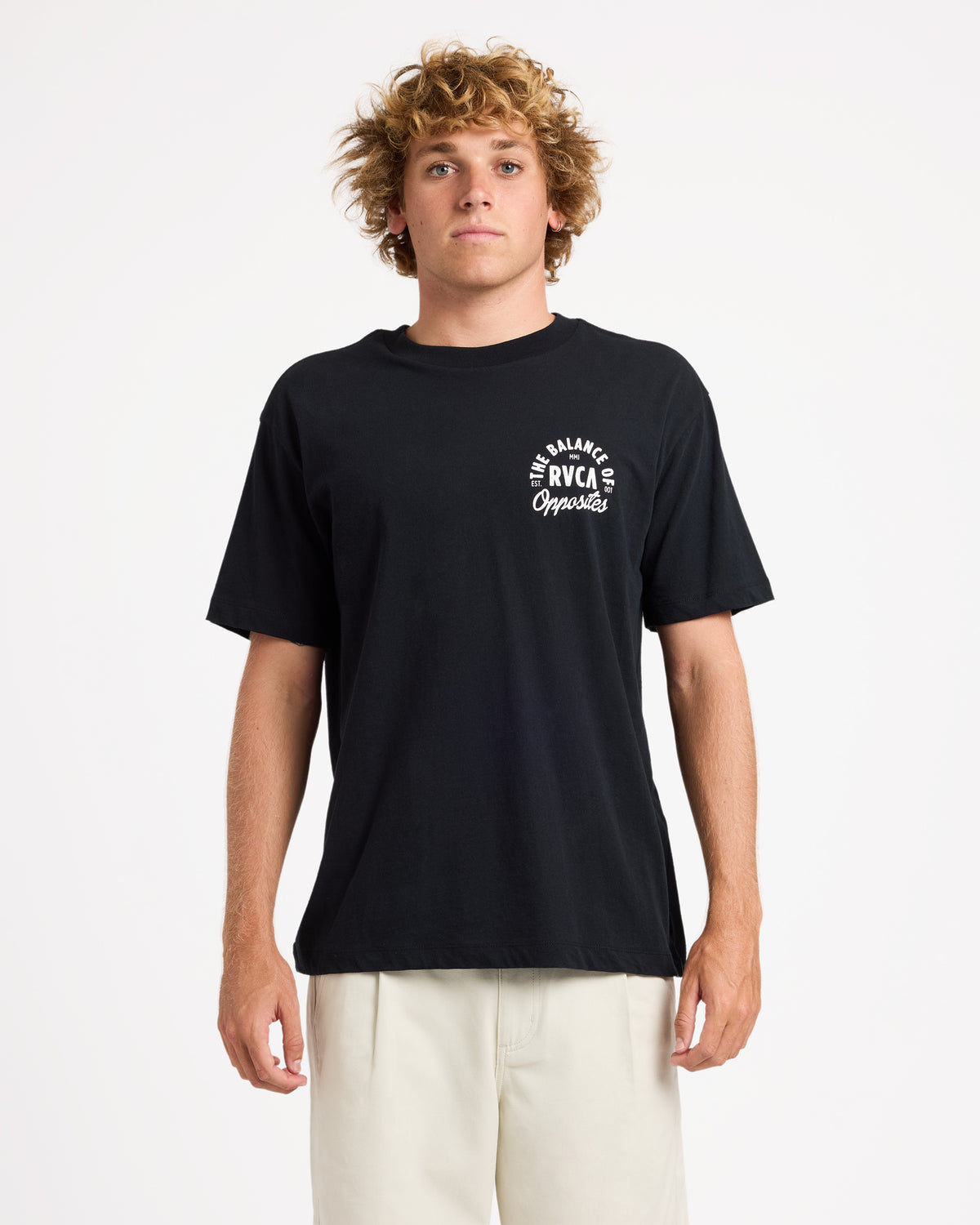 uvyzt01028_rvca_kvc0_frt1